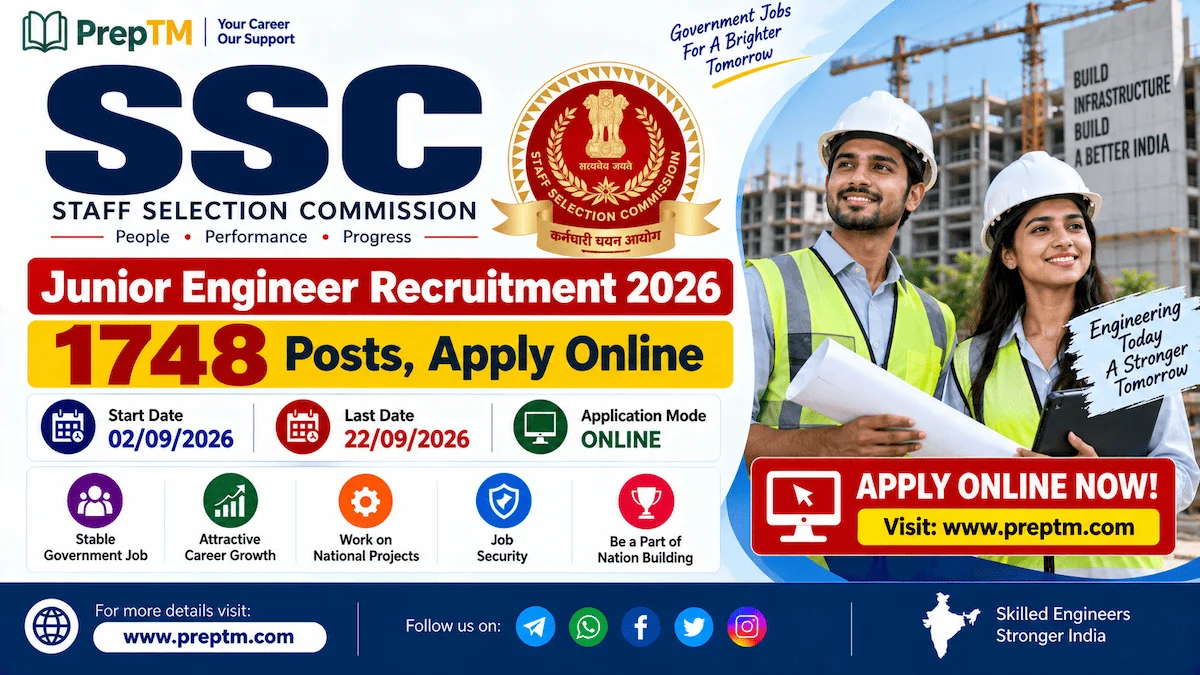 SSC Junior Engineer Recruitment 2026: 1748 Posts, Apply Online